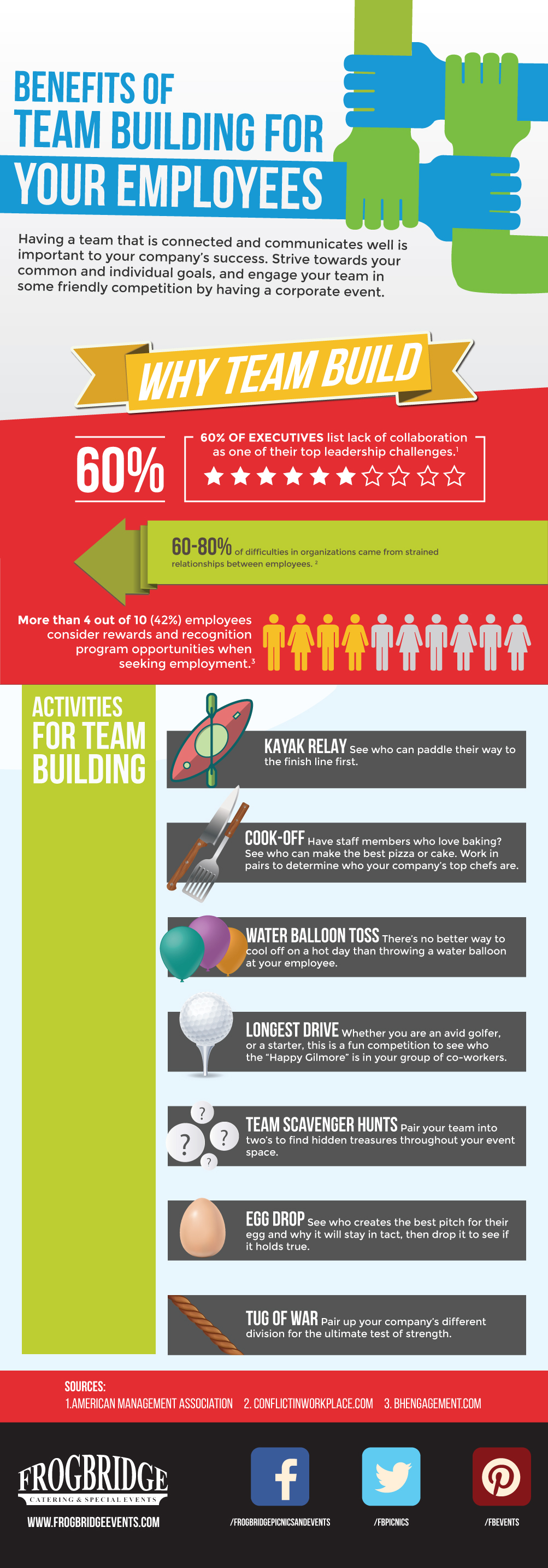 Team-Building-Infographic